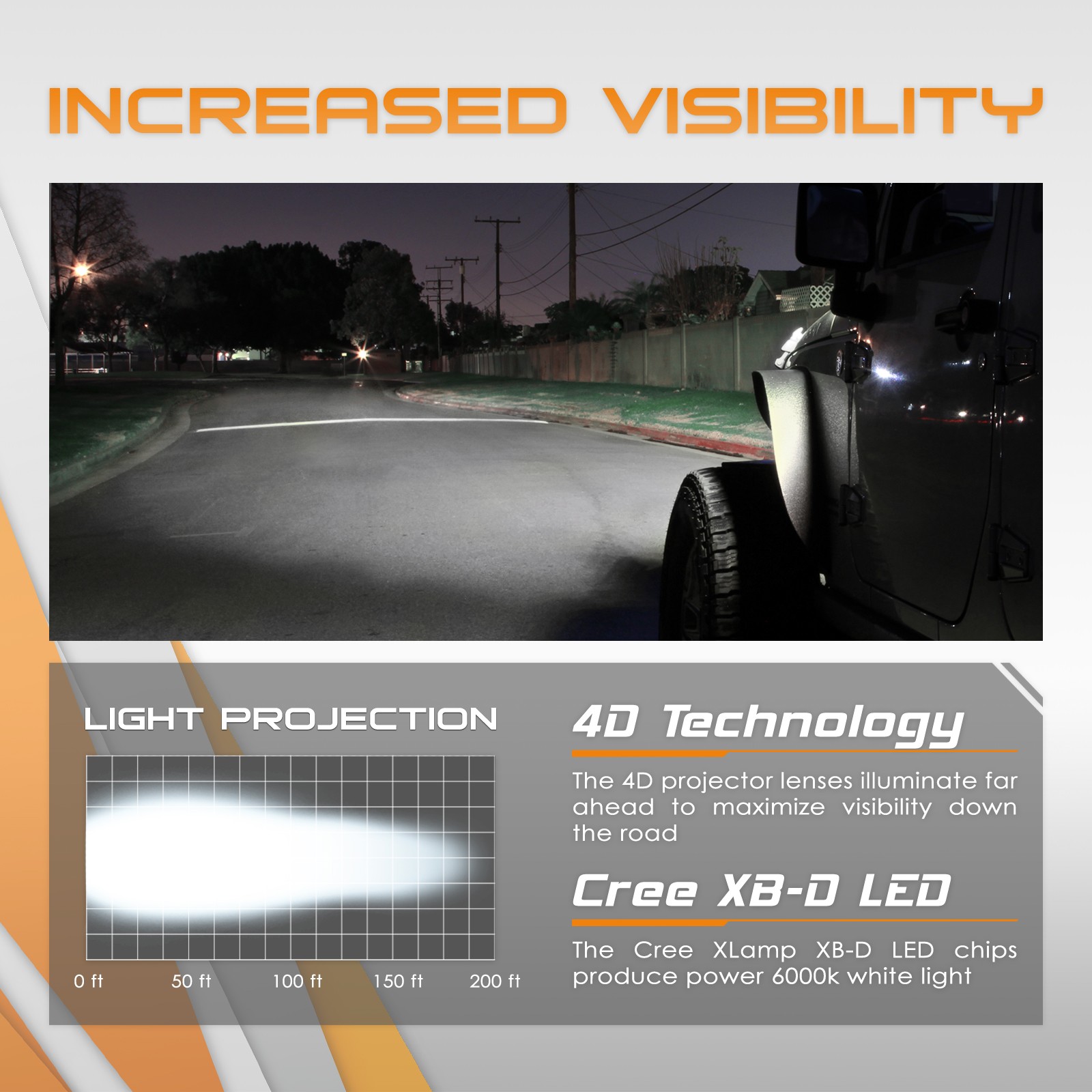 RIGIDON 42Inch 540W Curved LED Amber Light Bar Triple Row Offroad Driving  Fog